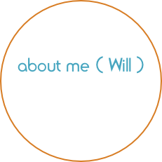 about me ( Will )
